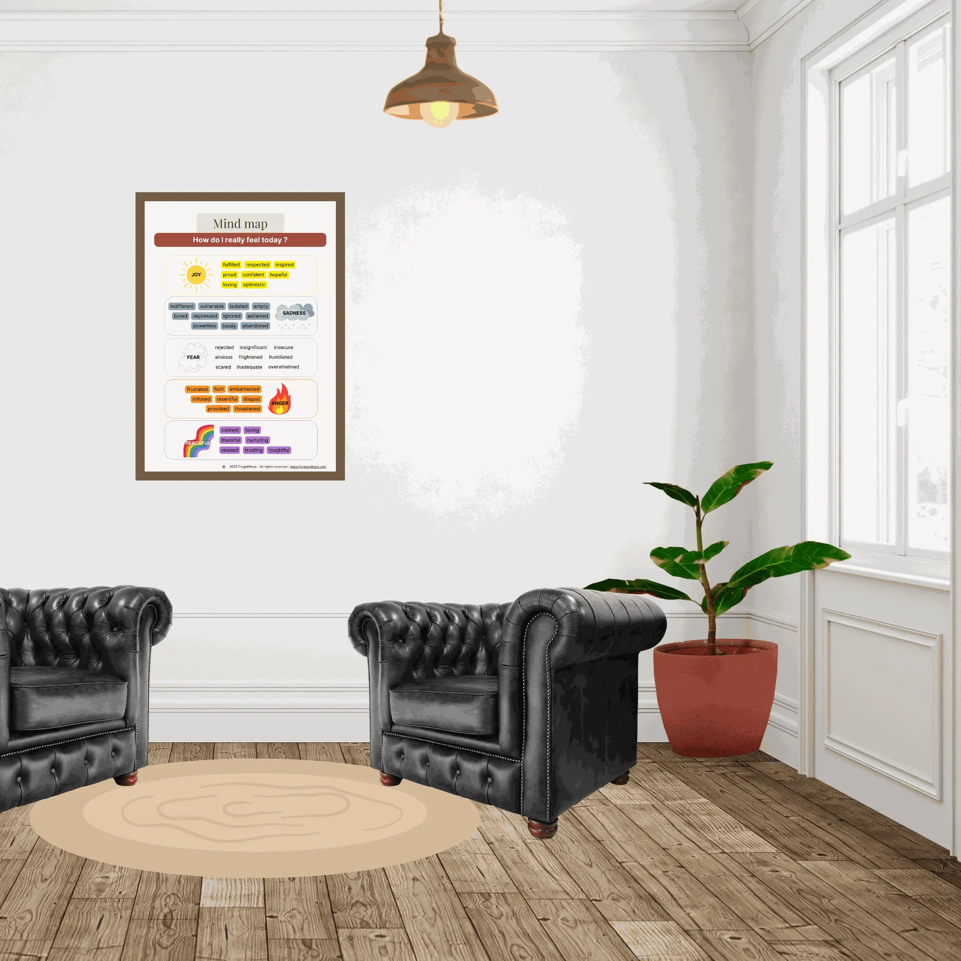 Emotional awareness poster “Mind Map: How Do I Really Feel Today?” displayed in a cozy lounge, designed by Frogs&Roos to help teams identify and express their emotions at work.